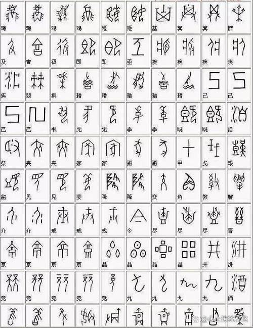 甲骨文识别缩略图