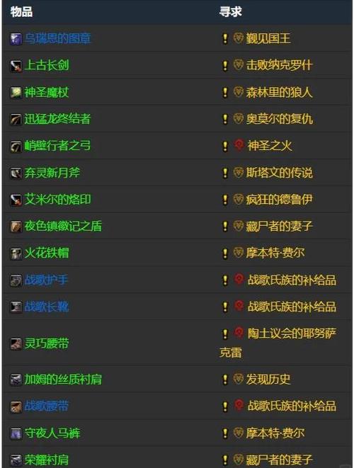 魔兽世界怀旧服显示任务缩略图