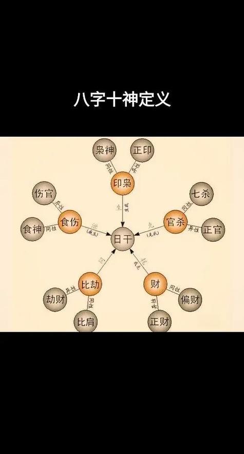 出生日期查五行缺什么缩略图