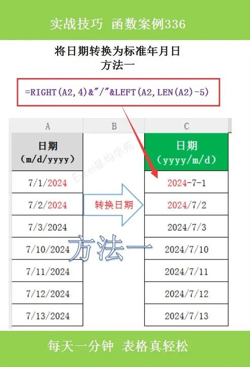 excel日期格式转换大全缩略图