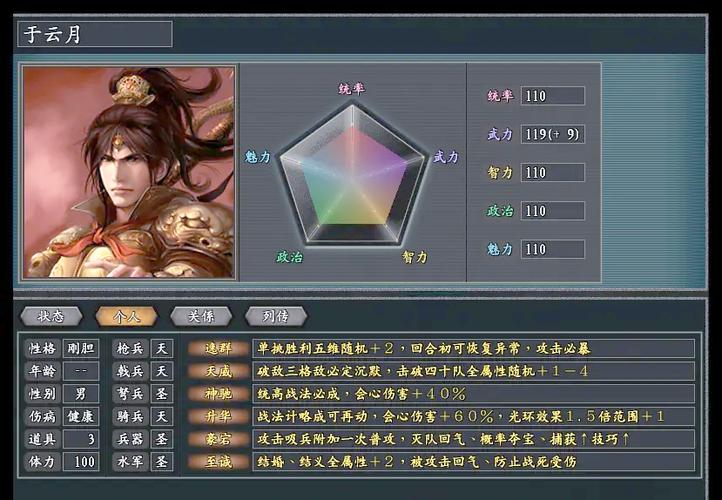 真三国无双8怎么发动反击技能图标