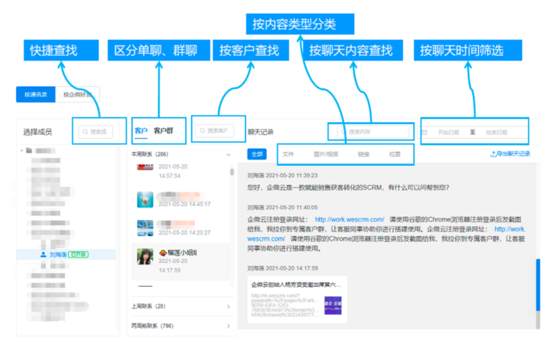 企业微信能看到员工的聊天记录吗缩略图