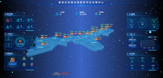 智慧社区管理平台系统的作用缩略图