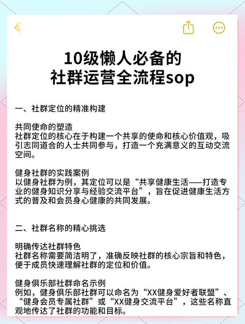 社群营销的优势总结缩略图