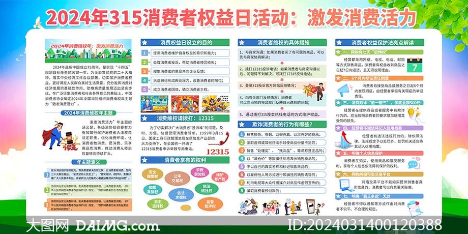 消费者维护权益找哪个部门图标