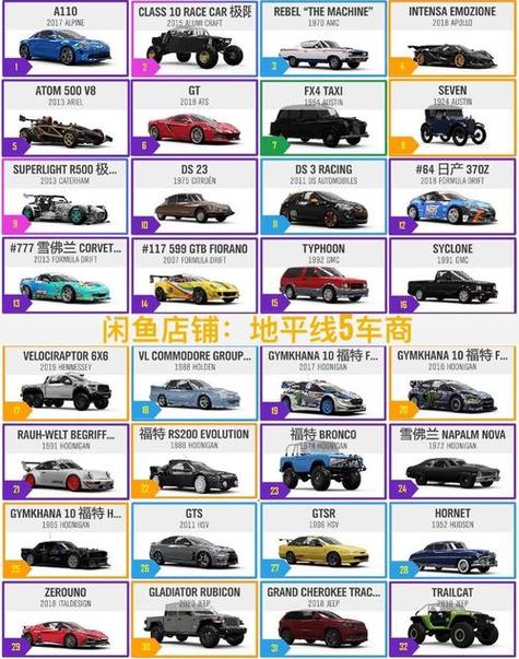 地平线4十大必买车辆缩略图