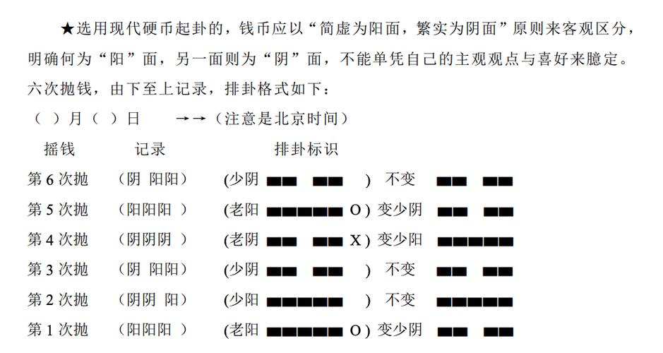 三个数字起卦缩略图