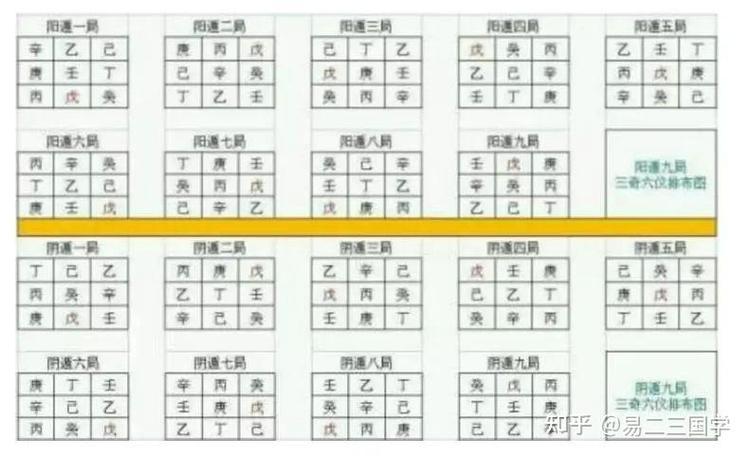 一宸老师星河奇门排盘链接缩略图