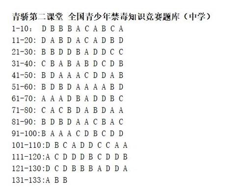 青骄第二课堂高一期末考试时答案缩略图