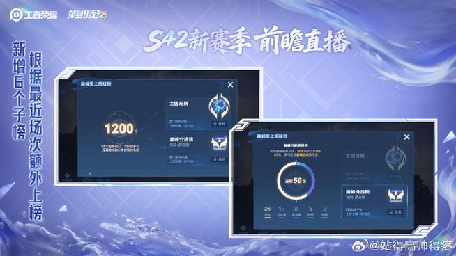 王者荣耀怎么优先显示巅峰赛排名图标