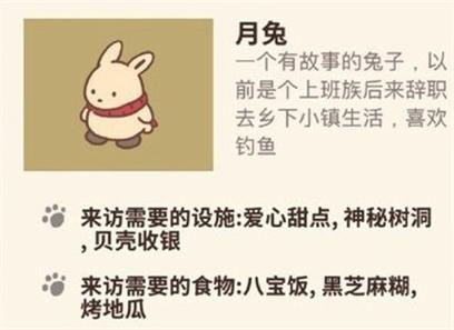 动物餐厅人物解锁大全缩略图