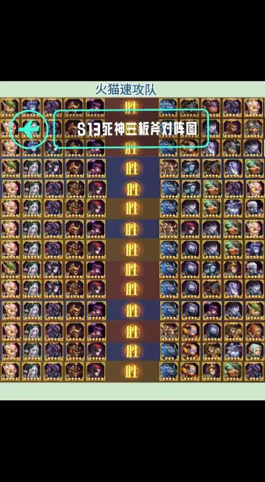 小冰冰传奇阵容破解图标