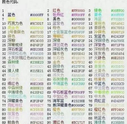 球球大作战特殊ID图标
