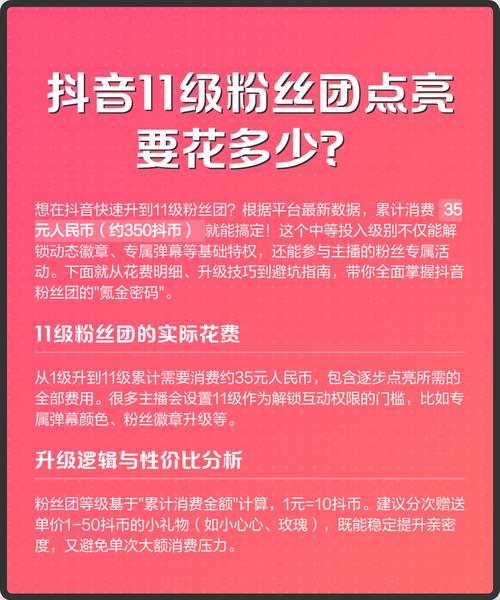 加入粉丝团要多少钱游戏截图