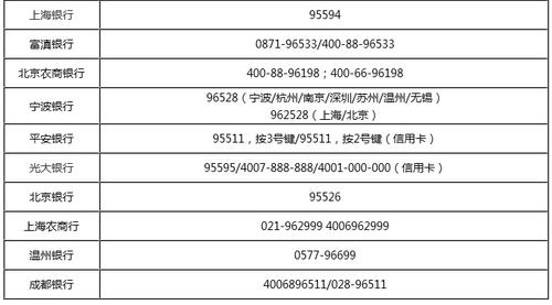 天津农商银行客服电话图标