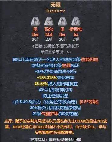暗黑2绿色套装和暗金装备哪个好图标