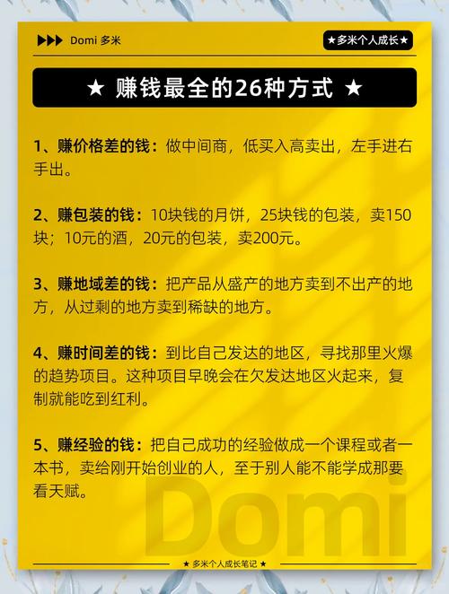 全职打图赚钱方法图标