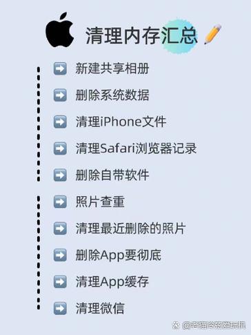 苹果x内存满了开不了机怎么办缩略图