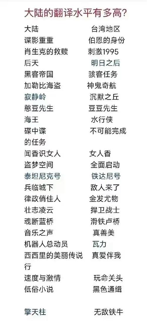 在线看日本电影怎么翻译成中文字幕游戏截图