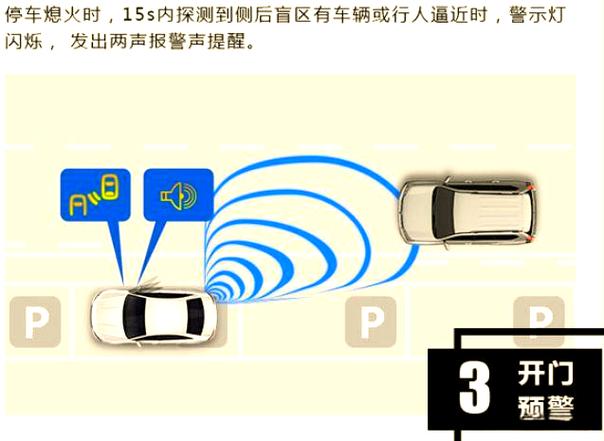加装日行灯交警会管吗缩略图