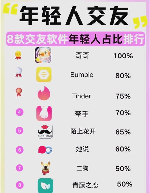 类似欢友的聊天赚钱平台图标