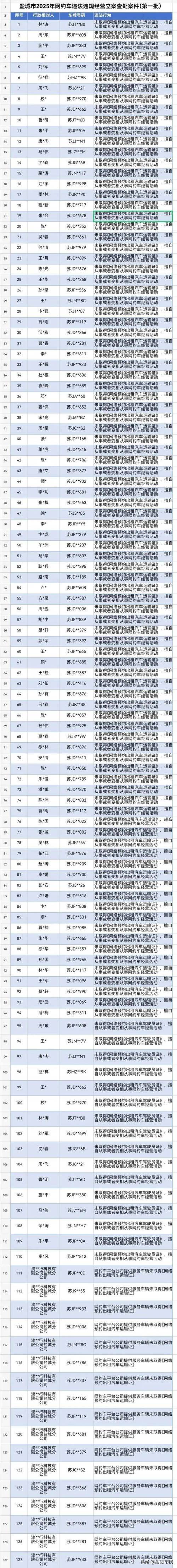 网约车驾驶员资格证模拟考试卷图标