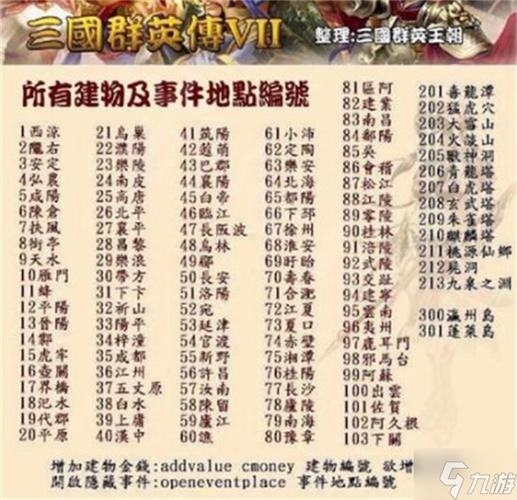 三国群英传7秘籍刘备编号缩略图