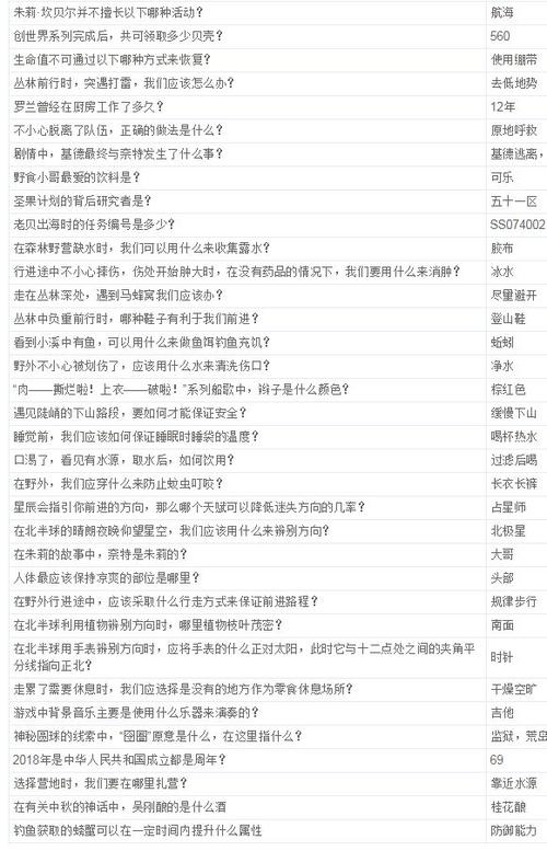 荒野日记孤岛野蛮人好感度刷法图标