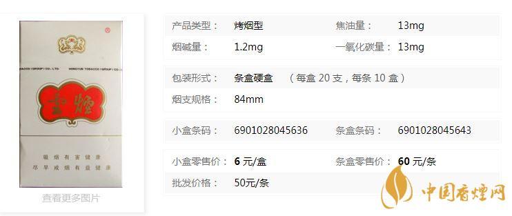 白色和天下香烟价格表和图片缩略图