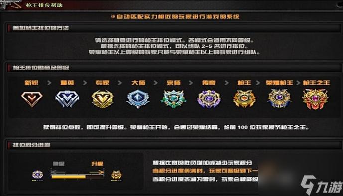cf手游排位匹配机制图标