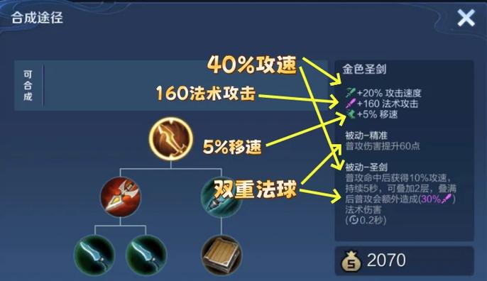 王者荣耀辅助标识是金色什么意思啊游戏截图