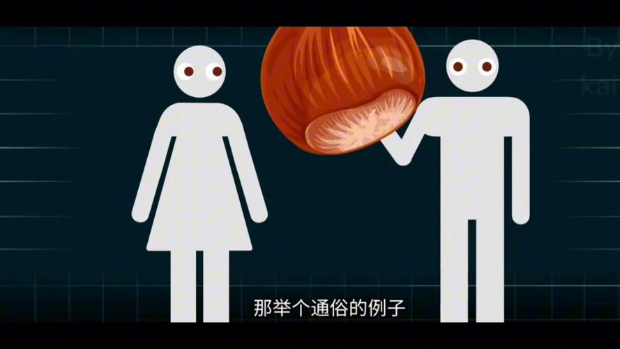 圈子固定找不到对象怎么办图标