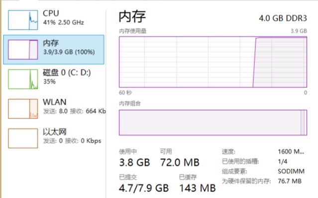 内存条插满4个槽有影响吗游戏截图
