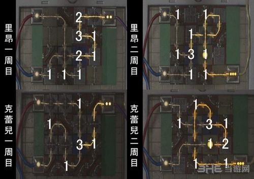 生化危机2重制版电子零件作用缩略图