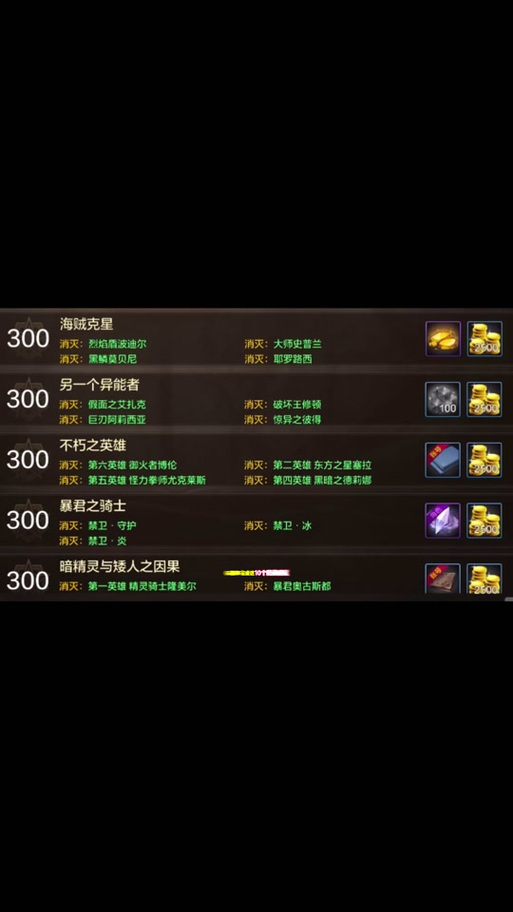 dnf穿戴辅助装备的资格任务怎么做缩略图