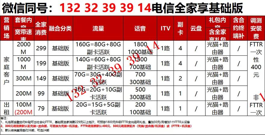 装网络宽带多少钱一个月图标