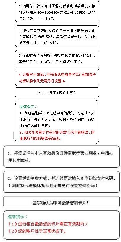 不去柜台怎么激活银行卡图标