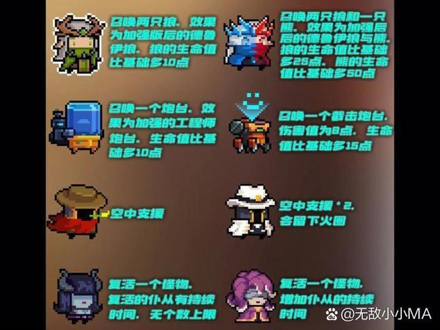 元气骑士兑换礼包码大全图标