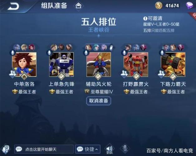 王者荣耀显示组队中什么意思缩略图