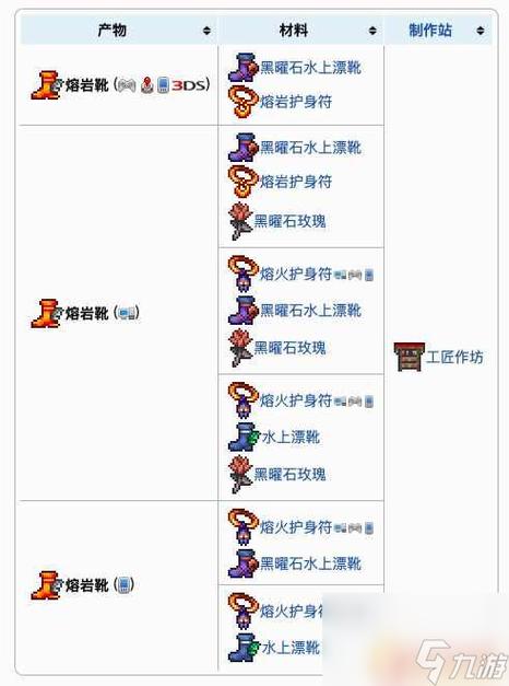 泰拉瑞亚免疫岩浆装备怎么得