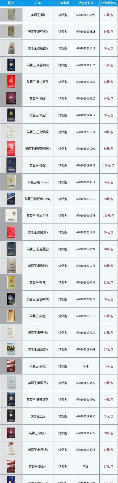 50的烟有哪些品种游戏截图