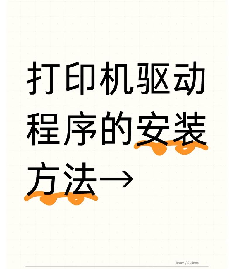 惠普怎么安装打印机驱动程序缩略图