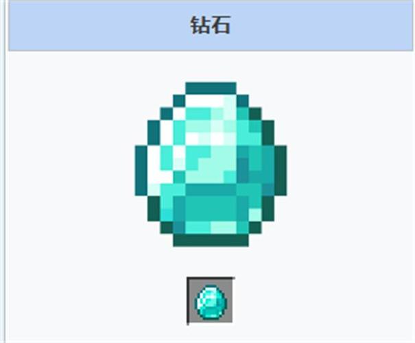 网易我的世界钻石在第几层游戏截图