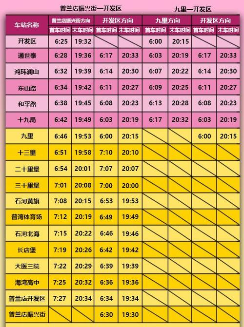 地铁13号线早上几点发车图标