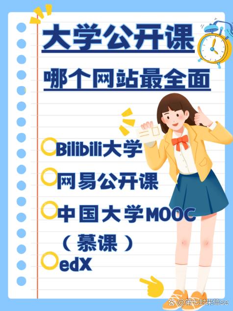 大学资料网站大全图标