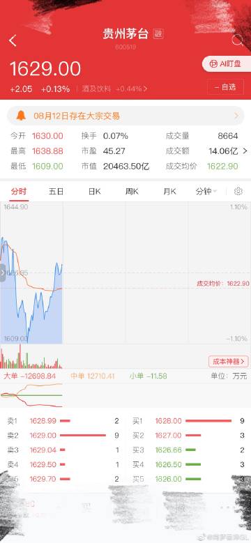 米来花审核一般审核几天缩略图
