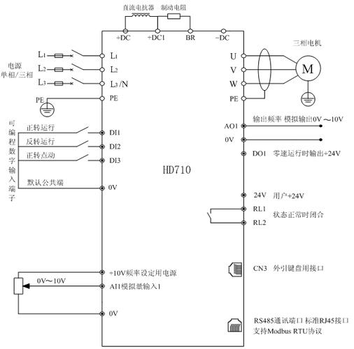 广数980td接口定义接线缩略图