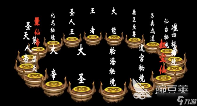 遮天世界悟道,加入聊天群图标