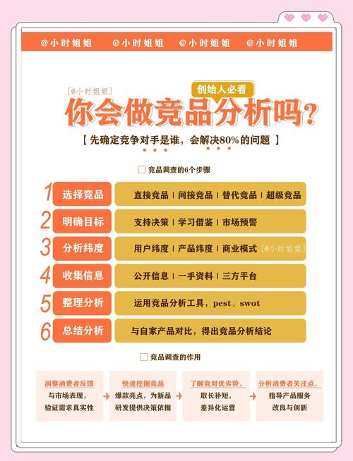 小姐广告可以相信吗游戏截图