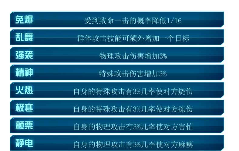 赛尔号目前有多少特性缩略图